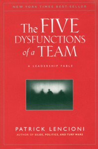 Five Dysfunctions of a team