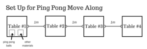 Ping Pong Move Along - Set Up